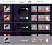 Event ranking.png