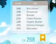 Character level.jpg