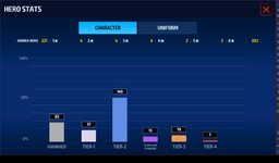 MarvelFF Statistic.JPG