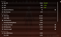 arlecchio stats.png