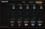 arena history.png