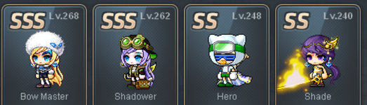 Char level.png