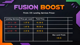 Wizard 101 Leveling Prices.png