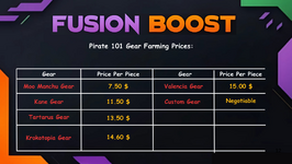 Wizard 101 World Completion Prices (4).png