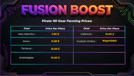 Pirate101 Leveling Prices (3).png