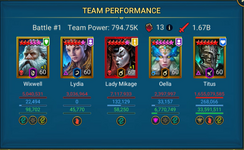 titus team with high trails.png