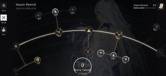 arena talents.png