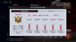 rank record.png