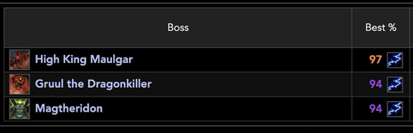 shaman parse.png