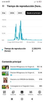 Screenshot_2026-04-01-08-40-36-523_com.google.android.apps.youtube.creator.jpg