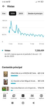 Screenshot_2026-04-01-03-42-51-385_com.google.android.apps.youtube.creator.jpg