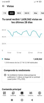 Screenshot_2026-04-01-03-42-25-471_com.google.android.apps.youtube.creator.jpg
