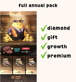 3 full annual pack subscription.png