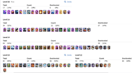 card stats.png