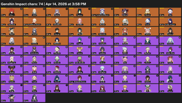 Harlequin + signa, furina, Skirk, columbine, raiden, Lauma, Mualani, Varesa, kazuha, Sijwin, Z...png