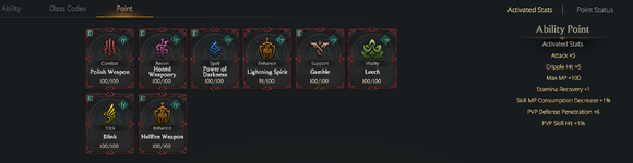 Ability Pioint.PNG