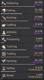 22 - Mastery LifeSkill.png