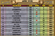 leaderboards.png