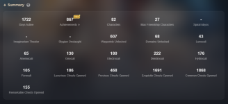 summary achievments.png