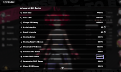Nanally stat.png