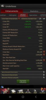 2_Stats_The Grand Mafia.jpg