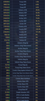Attributes.png