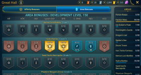 2.arena bonuses.png
