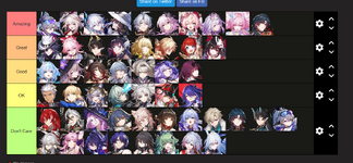 HSRUnitTierlist.PNG