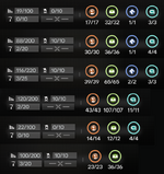 Vally IV exploration.png