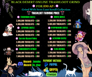 Trash Loot Price 390AP+.png