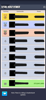 19. THP Ranking.png