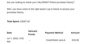 2000 spent valorant.png