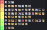 7DSTiers.png