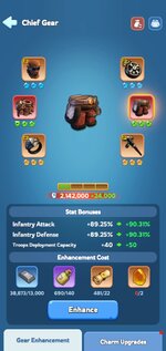 chief gear.jpg