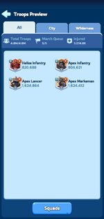 total troops.jpg