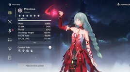 Phrolova stats.jpg