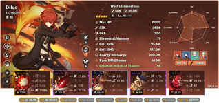 Diluc-6633d96a8f1b3f627fdda6bb.png