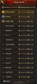 Honor rank.jpg
