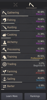 lifeskill_levels.png