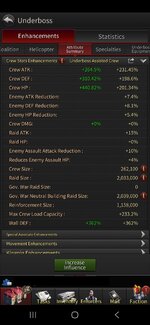 2_Stats_The Grand Mafia.jpg