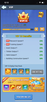2.VIP-Level.PNG