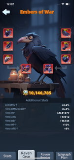 6.Raven-Gear.PNG