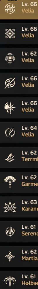 characters and lvl 1.jpg
