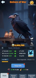 raven_stats.jpeg
