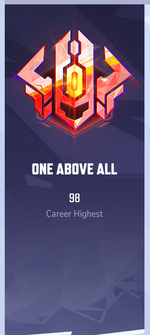 t500 peak.png
