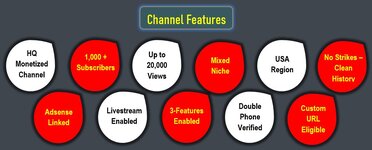 channel features 1.JPG