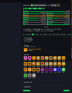 3doormorefloors_Orange_pets.png