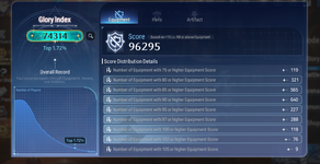 Glory index account score 74k.png