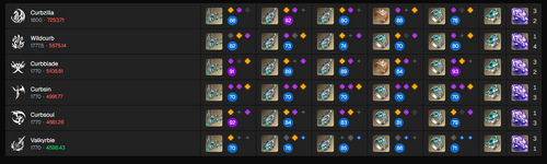 roster_overview_2.png