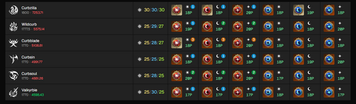 roster_overview_3.png